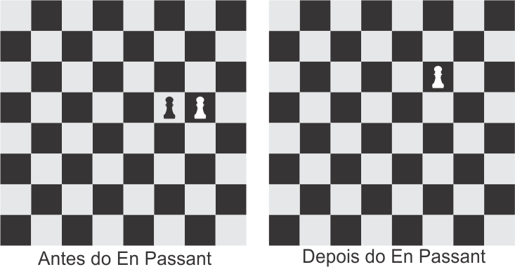 Aprenda xadrez de forma simples e prática de uma vez por todas! – Parte  Final – Movimentos especiais – Hélio França